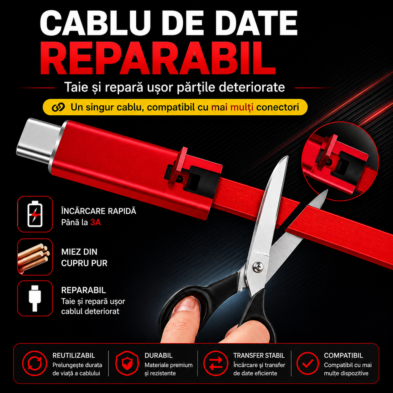 Cablu USB – USB-C reparabil cu încărcare rapidă .